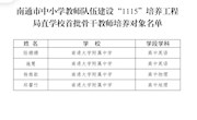 喜报：我校四位老师入选南通市“1115”培养工程局直学校首批骨干教师培养对象